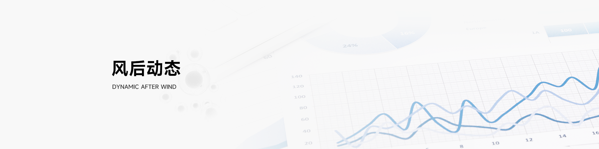 風(fēng)后動態(tài)